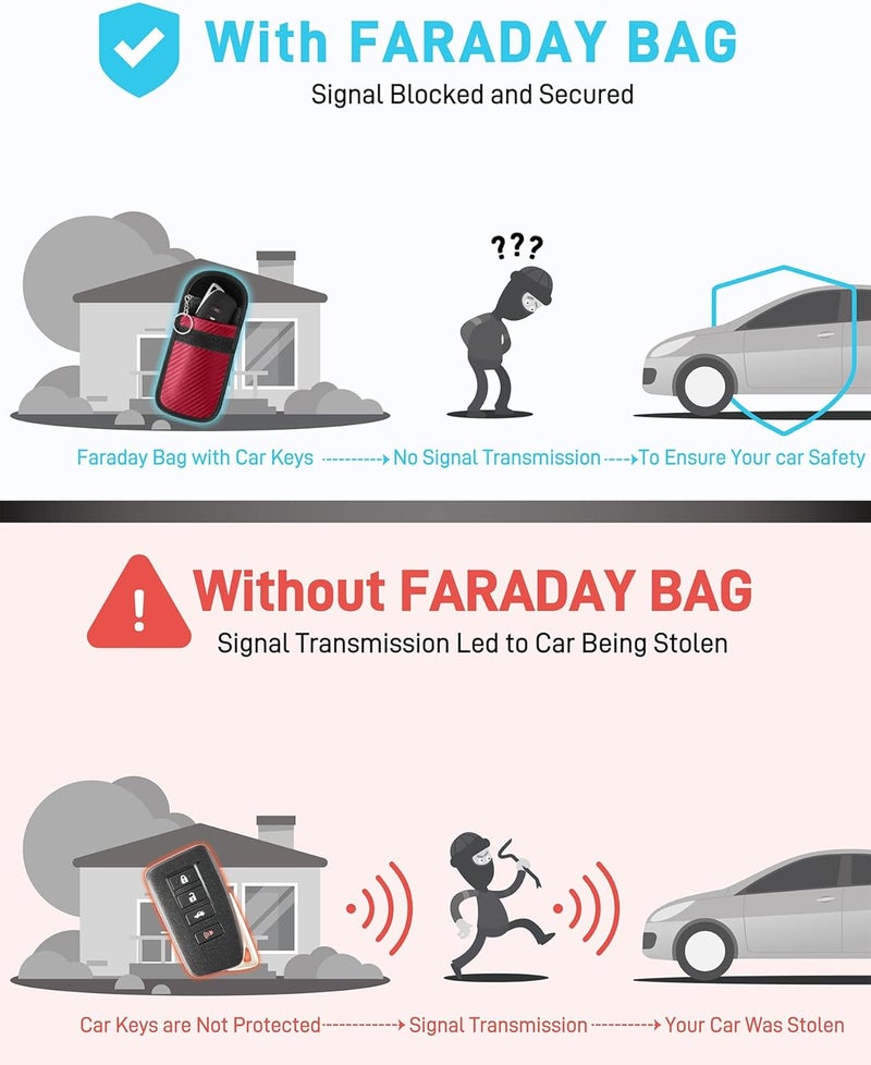 Vammcht Upgraded Faraday Bag for Key Fob (2 Pack), Premium Faraday Key Fob Protector– Car RFID Signal Blocking, Car Security Protection, Anti-Theft Pouch, Anti-Hacking Case Blocker Red - Image 3